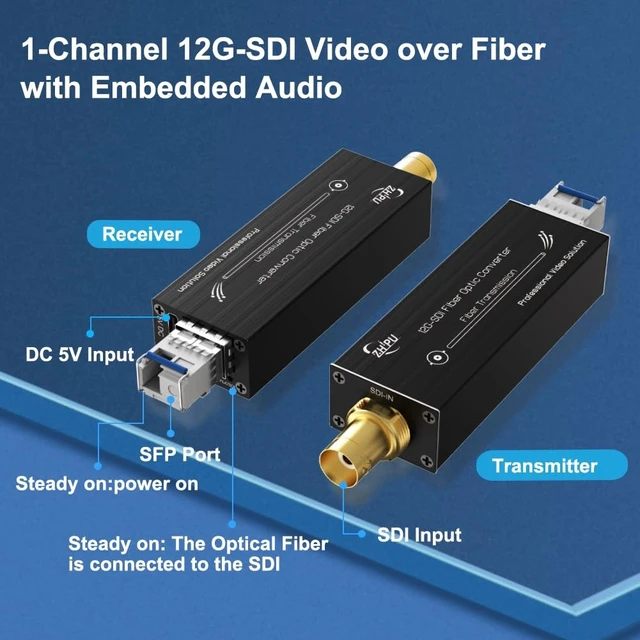 Alt view image 2 of 5 - Mini 12G-SDI Fiber Extender 1CH 20km 4K w/Audio 5V DC for Broadcast/Surveillance