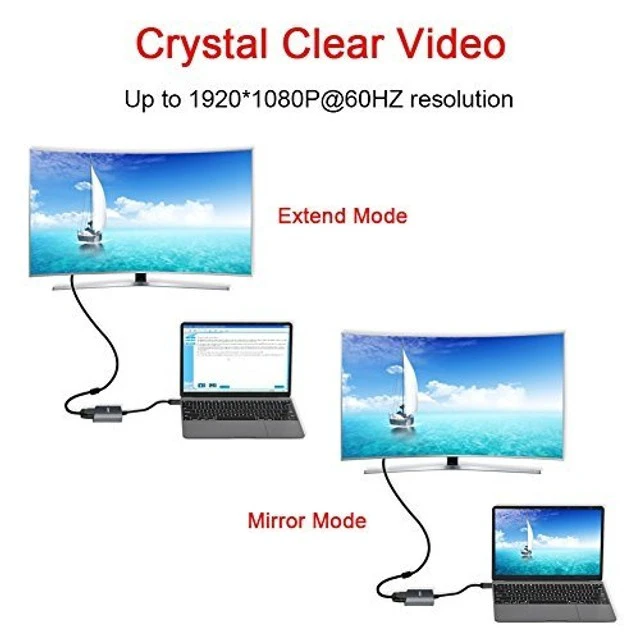Alt view image 3 of 3 - Lenovo HDMI To VGA Adapter With Audio, Gold-Plated 1080P Active HDMI To VGA Converter With Micro USB, 3.5mm Audio Port