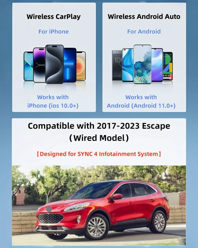 Alt view image 3 of 5 - Lugzix Compatible with 2017-2023 EscapeWired Model Wireless Adapter