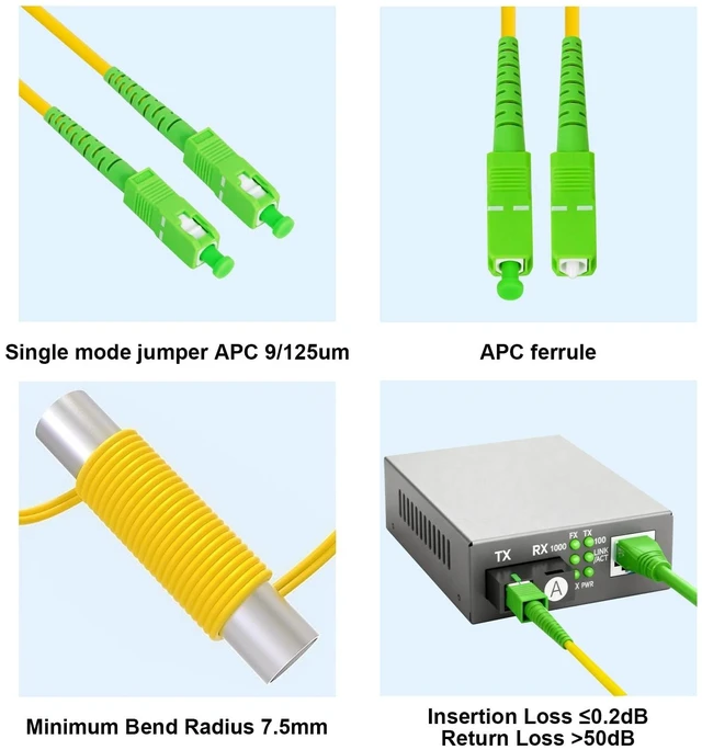 Alt view image 4 of 5 - DTECH 5 Pack 10ft SC/APC to SC/APC Fiber Optic Cable, SC/APC to SC/APC Single Mode Fiber Optic Internet Cable for Replacement or Extension of Home Fibre Internet, Single Mode Patch Cable,9/125um LSZH