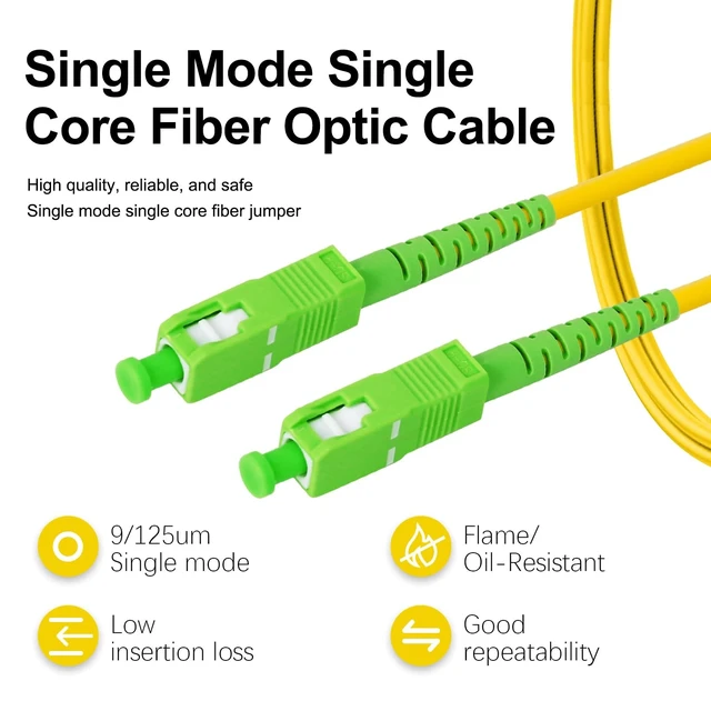 Alt view image 3 of 5 - DTECH 5 Pack 10ft SC/APC to SC/APC Fiber Optic Cable, SC/APC to SC/APC Single Mode Fiber Optic Internet Cable for Replacement or Extension of Home Fibre Internet, Single Mode Patch Cable,9/125um LSZH