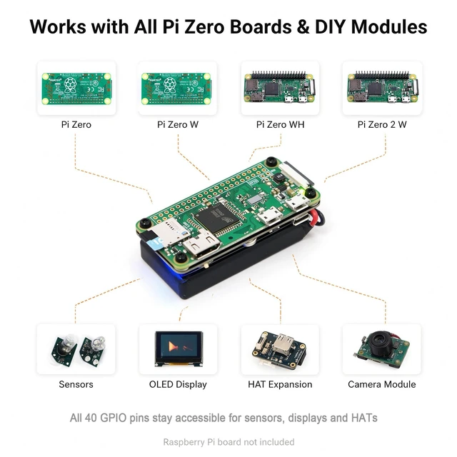Alt view image 4 of 5 - PiSugar S 1200mAh UPS Battery for Raspberry Pi Zero 2 W/W/WH
