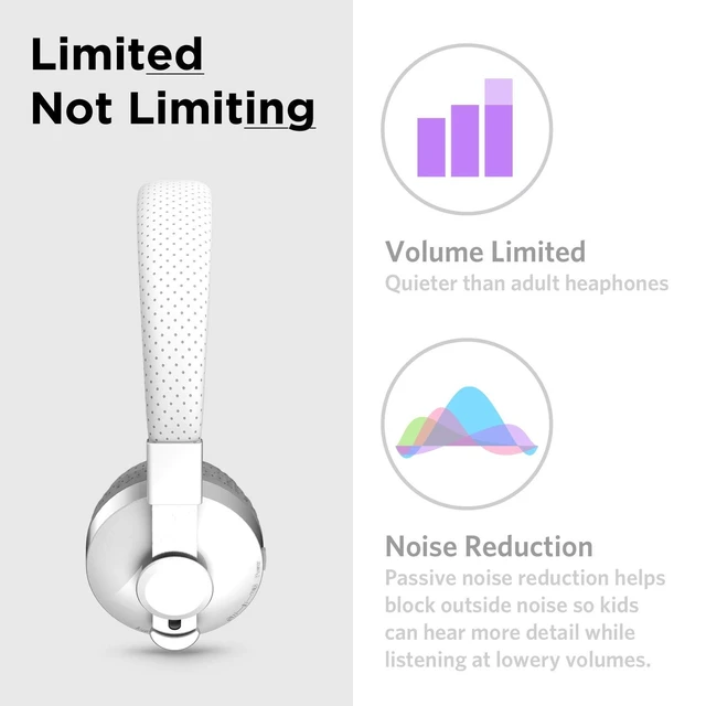 Alt view image 4 of 5 - LilGadgets On-Ear Bluetooth Headphones for School - Ages 4+, White, Untangled Pro - Volume-Limited SoftTouch Padding & Kids Wired Headphones w/Microphone - 12-Hour Playtime & 30 ft Range