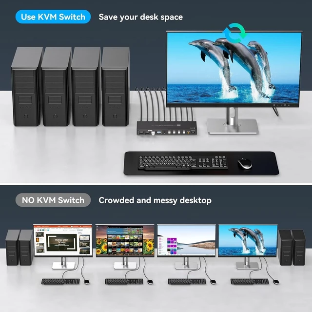 Alt view image 3 of 5 - 8K Displayport KVM Switch 4 Computers 1 Monitor 4K144Hz 4 Port KVM Sharing 1 Monitor and 4 USB 3.0 Device with Controller Support Extended/Copy Mode