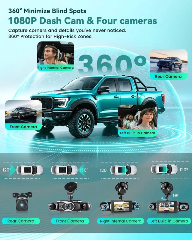 Alt view image 2 of 5 - 4 Channel 360 Dash Cam Front and Rear Inside, 5G WiFi 64GB Card Included