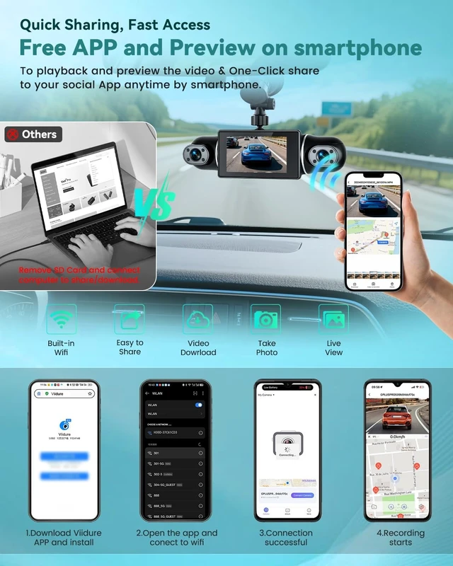 Alt view image 3 of 5 - 4 Channel 360 Dash Cam Front and Rear Inside, 5G WiFi 64GB Card Included