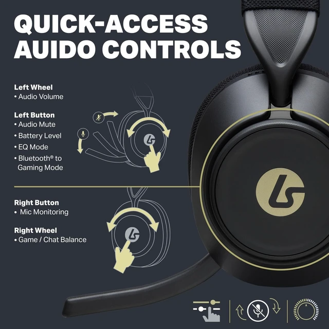 Alt view image 5 of 5 - LucidSound LS500X Wireless Gaming Headset for XBOX Series X^^S - Black