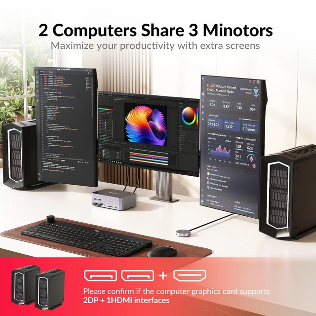 Alt view image 2 of 5 - AV Access 8K Triple Monitor KVM Switch Docking Station for 2 Computers