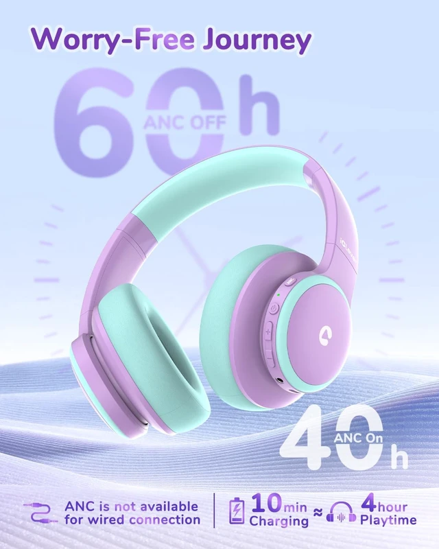 Alt view image 3 of 5 - iClever BTH26 Active Noise Cancelling Headphones for Kids, 60H Playtime