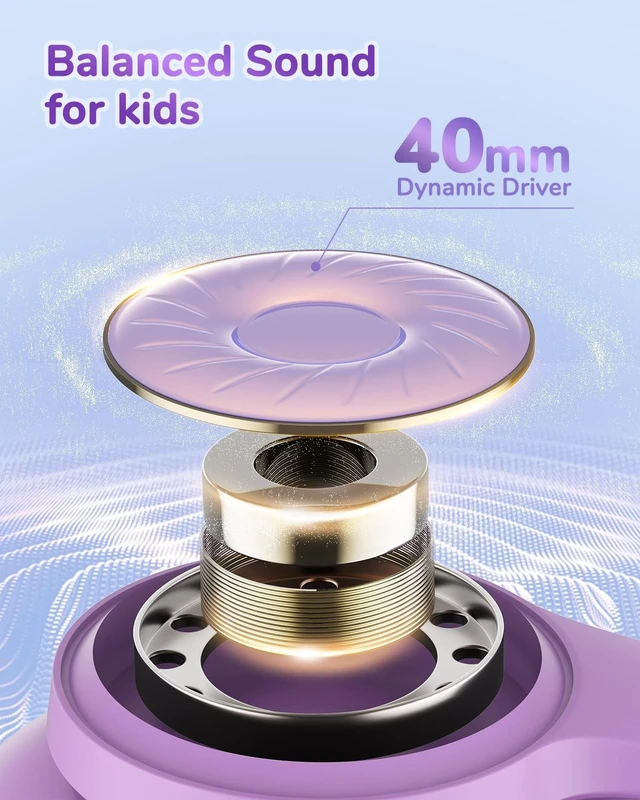 Alt view image 5 of 5 - iClever BTH26 Active Noise Cancelling Headphones for Kids, 60H Playtime