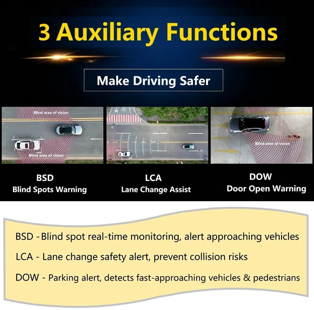 Alt view image 4 of 5 - BYJ Blind Spot Monitoring System,24GHz Millimeter Wave Radar Universal Car Blind Spot Detection System,with Side Mirror Blind Spot Indicator Lamp, Parking Assist Kit