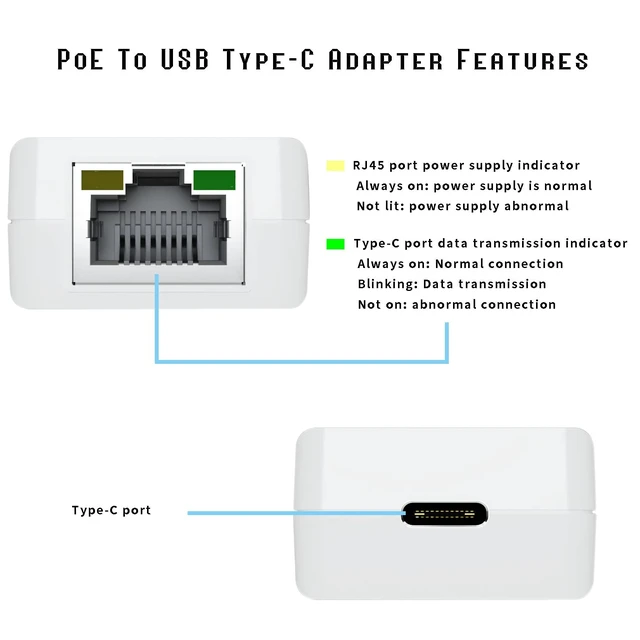 Alt view image 5 of 5 - PoE to USB C Converter, USB-C to Ethernet Adapter with 10W Charging