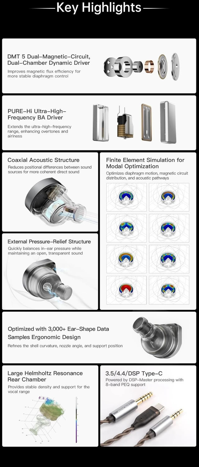 Alt view image 5 of 5 - Fanmusic Tanchjim Ola II in-Ear HiFi Hybrid Earphones DSP-Master Support 3.5/4.4/DSP Type-C Optional(4.4mm no mic)