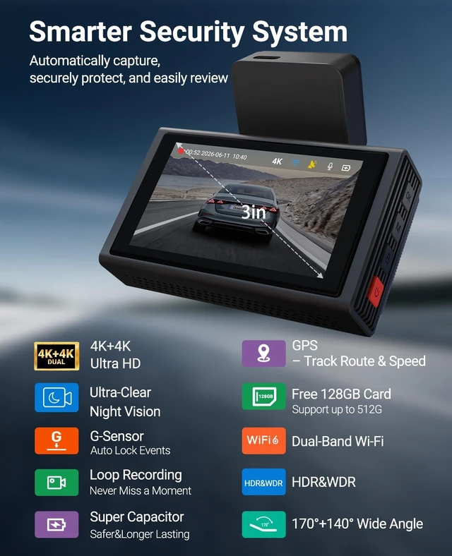 Alt view image 3 of 5 - 4K+4K Dash Cam Front and Rear, Enhanced Night Vision, Included 128GB Card