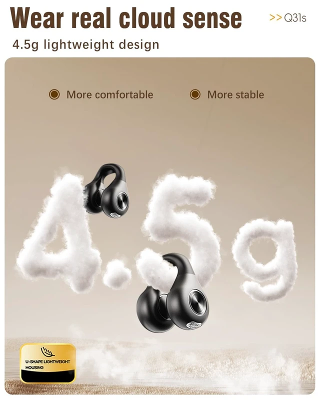 Alt view image 5 of 5 - Open Ear Headphones, Clip On Earbuds Mini Air Conduction Headphones (Black)