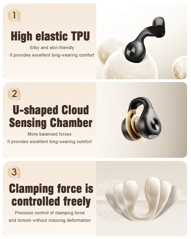 Alt view image 4 of 5 - Open Ear Headphones, Clip On Earbuds Mini Air Conduction Headphones (Black)