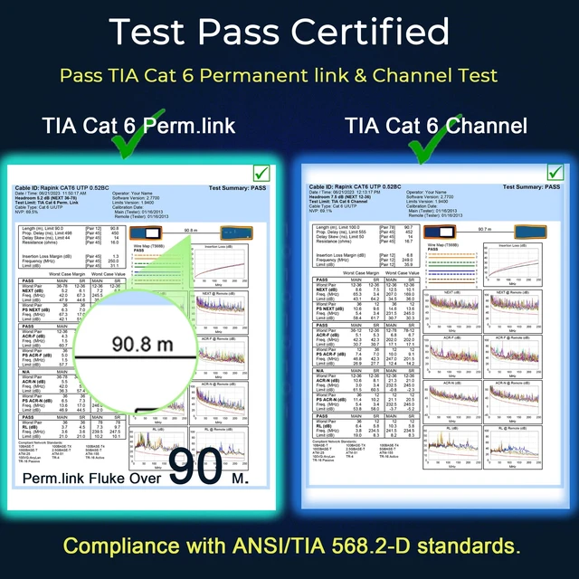 Alt view image 3 of 5 - Rapink Cat6 Ethernet Cable 1000ft, Cat6 ethernet Cable 23AWG Solid Bare Copper 10G Support, UTP cat6 Cable 550MHZ, cat 6 Cable 1000ft POE Support Green