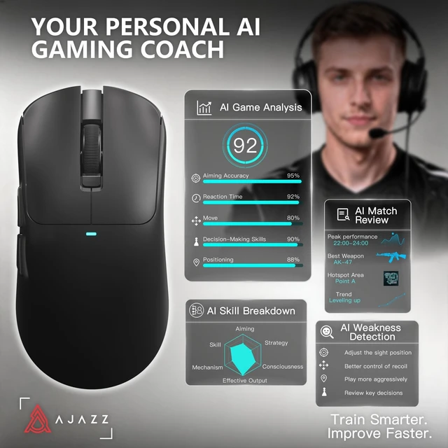 Alt view image 4 of 5 - AJAZZ AJ200NLPRO AI Gaming Mouse, Tri-Mode Bluetooth/2.4G/USB-C, PAW3395 Sensor, 32000 DPI, 8K Wired & 4K Wireless, AI Voice Assistant, AI Game Analysis, 61g Lightweight, Black