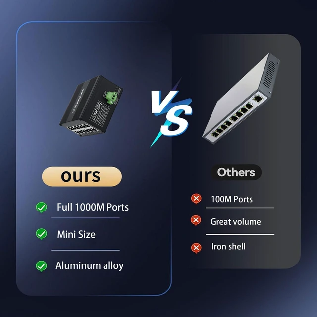 Alt view image 3 of 5 - Saokolenk 12-Port Industrial Gigabit Switch USB-C 5V9-56V DC Power Input
