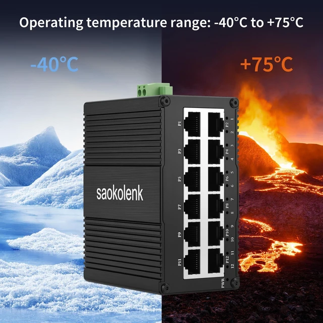 Alt view image 4 of 5 - Saokolenk 12-Port Industrial Gigabit Switch USB-C 5V9-56V DC Power Input