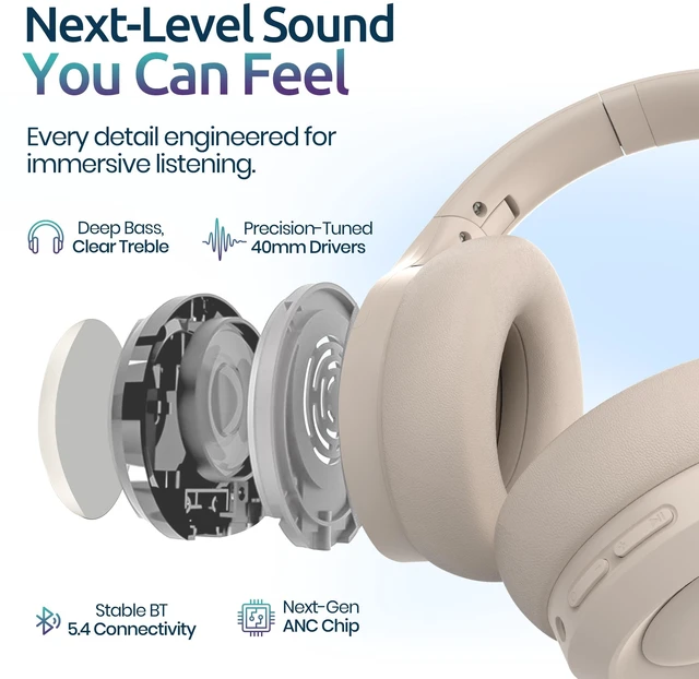 Alt view image 2 of 5 - ANC Wireless Bluetooth 5.4 Headset, ENC Built-in Mic for Clear Calls, Hi-res, Foldable, Breathable Over Ear Comfort, Low Latency, Lightweight, 3.5 mm Audio Cable, Wired, for Cell Phones, Tablet