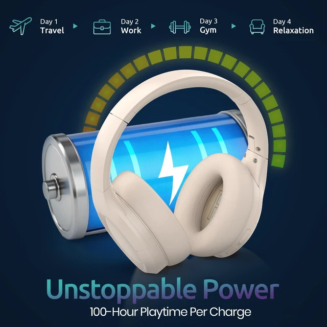Alt view image 3 of 5 - ANC Wireless Bluetooth 5.4 Headset, ENC Built-in Mic for Clear Calls, Hi-res, Foldable, Breathable Over Ear Comfort, Low Latency, Lightweight, 3.5 mm Audio Cable, Wired, for Cell Phones, Tablet