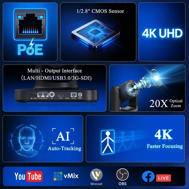 Alt view image 4 of 5 - KATOVJJTS PTZ Camera 4K with 20X Optical Zoom,AI Auto Tracking(Gen3), USB3.0/LAN/HDMI/3G-SDI Live Streaming Camera for Church Worship, Work with Vmix,Zoom,OBS,YouTube Livestream