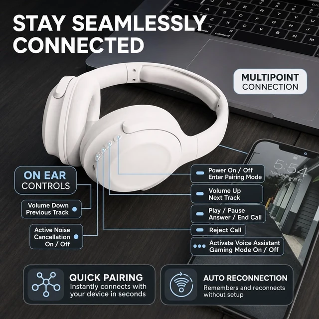 Alt view image 4 of 5 - HyperGear Foldable Over-Ear Headphones - Wireless Bluetooth Headphones with Active Noise Cancelling, HD Audio, 40mm Drivers, and Deep Bass, Bone