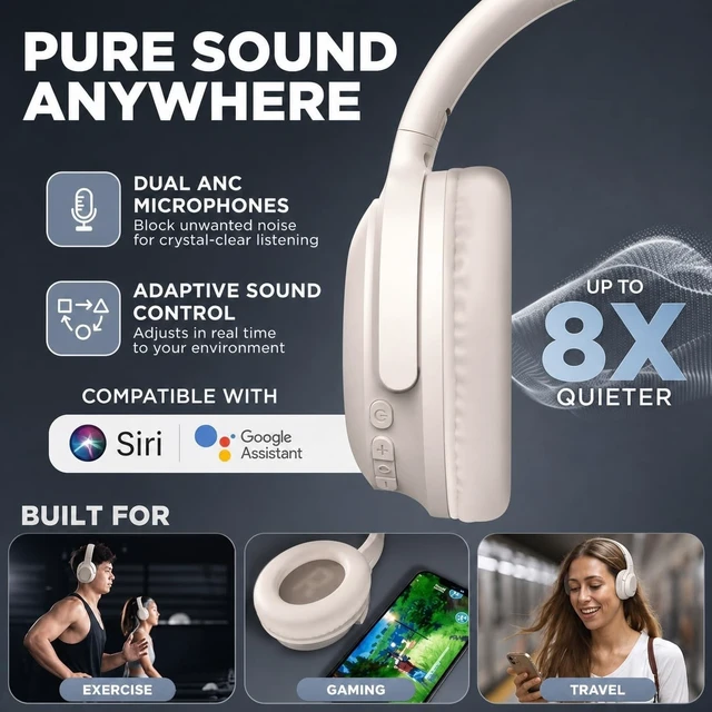 Alt view image 3 of 5 - HyperGear Foldable Over-Ear Headphones - Wireless Bluetooth Headphones with Active Noise Cancelling, HD Audio, 40mm Drivers, and Deep Bass, Bone