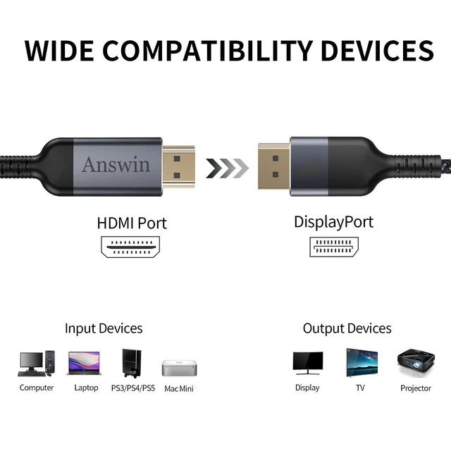 Alt view image 4 of 5 - Answin HDMI to DisplayPort 4K@60Hz Uni-Directional 6Ft HDMI to DP Cable