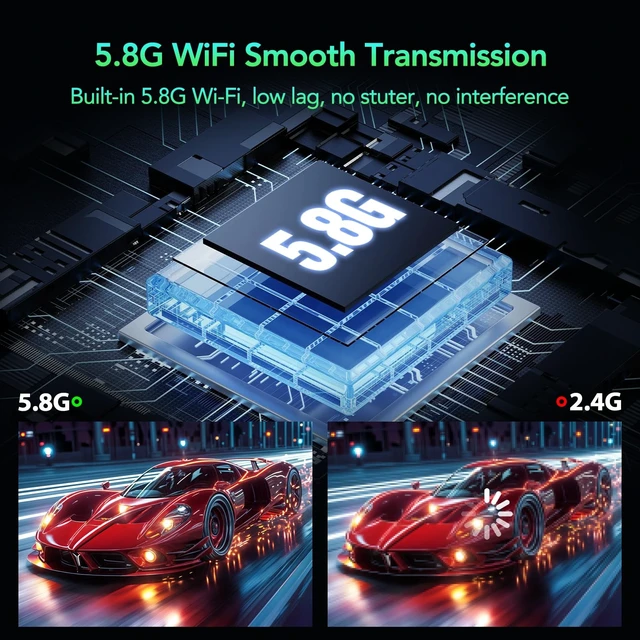 Alt view image 4 of 5 - ICZI Wireless HDMI Transmitter and Receiver 4K 165FT 5G