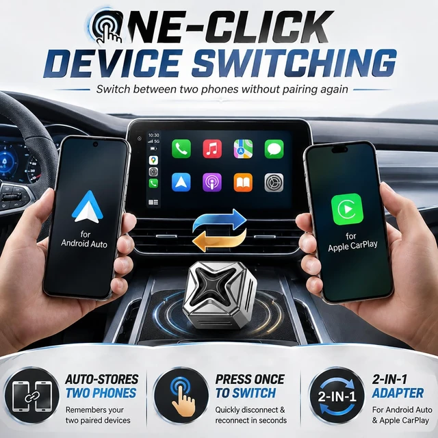Alt view image 2 of 5 - Wireless Carplay Adapter for Android and Apple Auto Bluetooth Car Play 2026 Inalambrico for iPhone USB C Devices Accessories Mini Portable Smart 2 in 1 Link Upgraded Pro Vehicle Kit