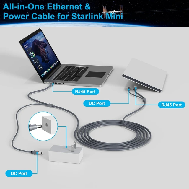 Alt view image 3 of 5 - Starlink Mini Ethernet Power Cable 16.4FT/5M,2 In 1 RJ45 Connector,DC to DC