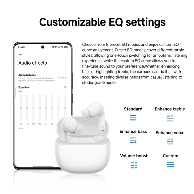 Alt view image 2 of 5 - XIAOMI Redmi Buds 8 Lite True Wireless Earbuds, Bluetooth 5.4, 42dB Hybrid ANC, 8H/36H Battery, 12.4mm Driver, IP54, Dual Device, Fast Charging, 4.5g, iOS Android Compatible, Blue