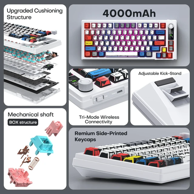 Alt view image 2 of 5 - MOKURU Wireless Mechanical Keyboard, Three Mode BT/2.4G/USB-C, RGB Switching, 75% Key Layout, Volume Adjustment knob, Hot Swappable Shaft Seat, Compatible with Windows, Mac (Comic PBT)