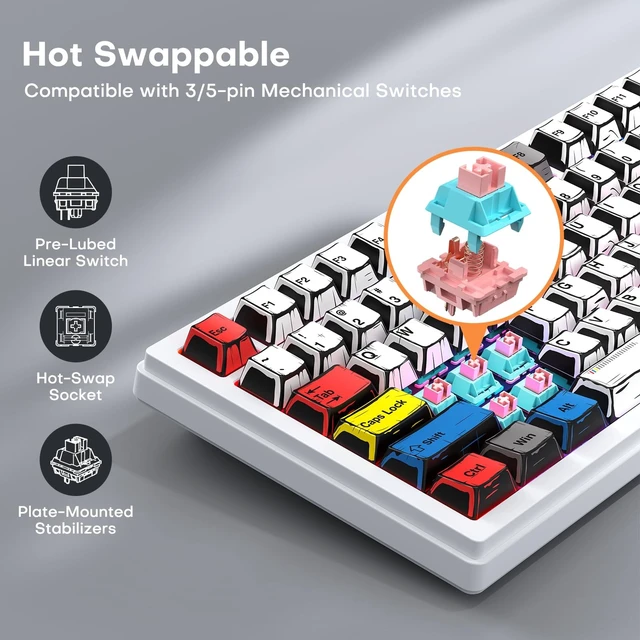Alt view image 3 of 5 - MOKURU Wireless Mechanical Keyboard, Three Mode BT/2.4G/USB-C, RGB Switching, 75% Key Layout, Volume Adjustment knob, Hot Swappable Shaft Seat, Compatible with Windows, Mac (Comic PBT)