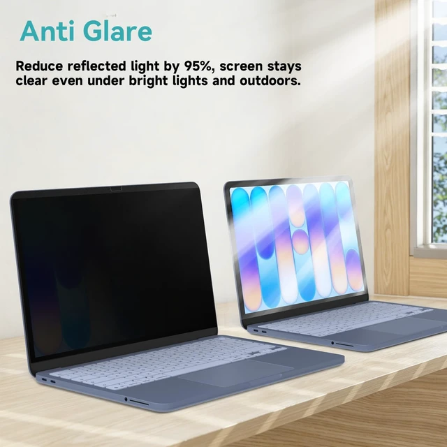 Alt view image 4 of 5 - IPROKKO Magnetic Privacy Screen Designed for 2026 MacBook Neo 13-Inch