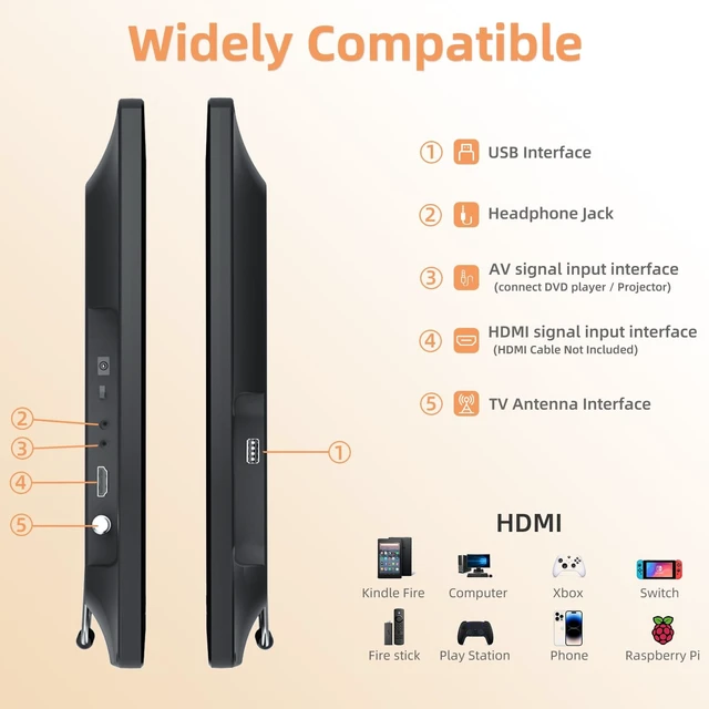 Alt view image 5 of 5 - NORTHING 19.2" Portable TV with Antenna, 1080P LED Small TV for Camping