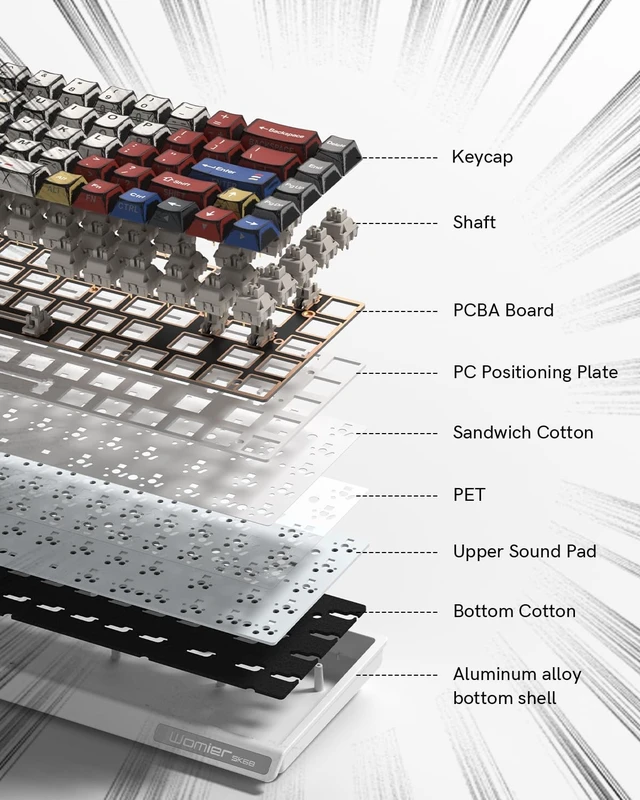Alt view image 3 of 5 - Typehaven SK68 65% Wired Gaming Keyboard, Aluminum Mechanical Keyboard