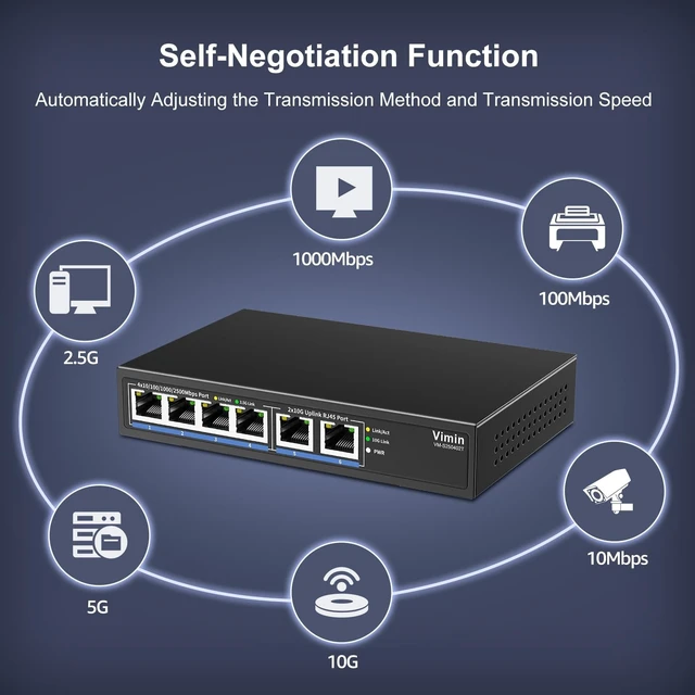 Alt view image 3 of 5 - 6-Port 10G Switch Unmanaged, 4*2.5G Base-T RJ45 Ports Switch Plug & Play