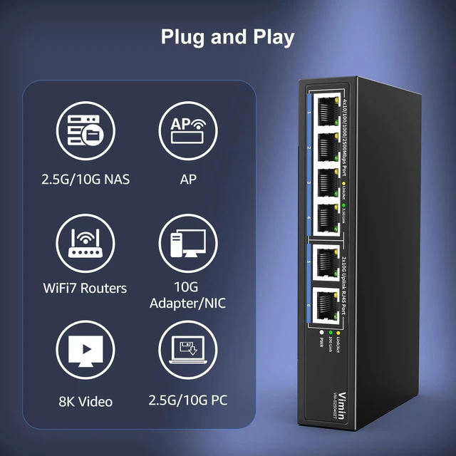 Alt view image 4 of 5 - 6-Port 10G Switch Unmanaged, 4*2.5G Base-T RJ45 Ports Switch Plug & Play