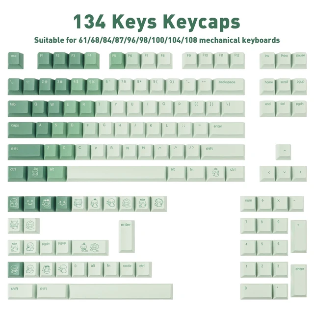 Alt view image 2 of 5 - TICKTYYPE PBT Custom Green Keycaps, Little Snake Theme Keyboard Keycaps
