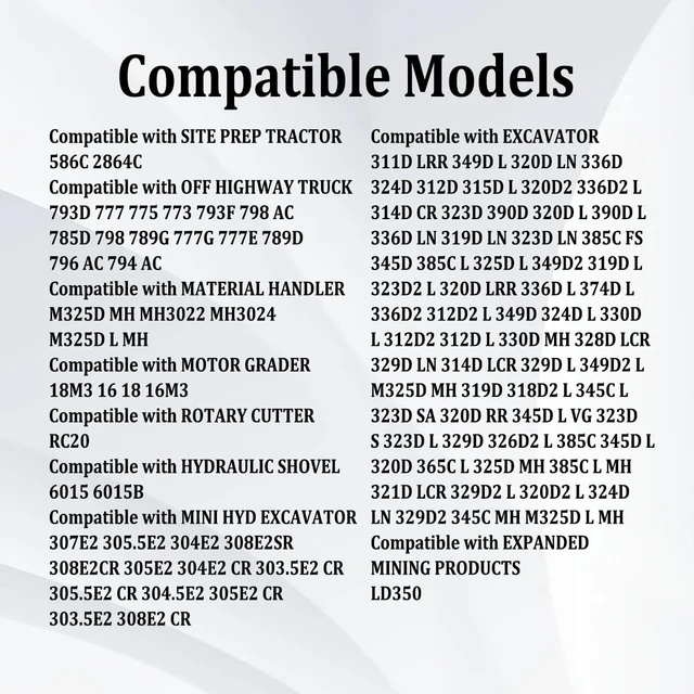 Alt view image 4 of 5 - 336-6684 Backup Camera Compatible with Caterpillar CAT 232D 242D 262D 289D 299D 257D Excavators, Loaders, Trucks, and Dozers 3366684