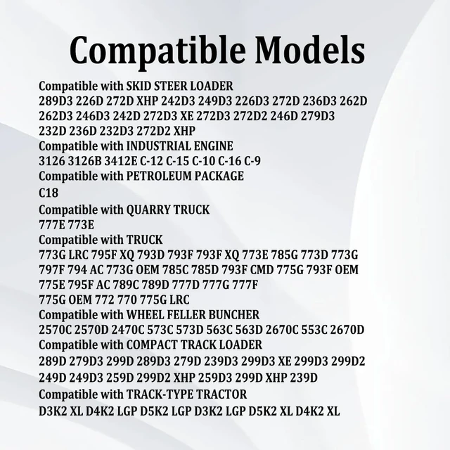 Alt view image 5 of 5 - 336-6684 Backup Camera Compatible with Caterpillar CAT 232D 242D 262D 289D 299D 257D Excavators, Loaders, Trucks, and Dozers 3366684