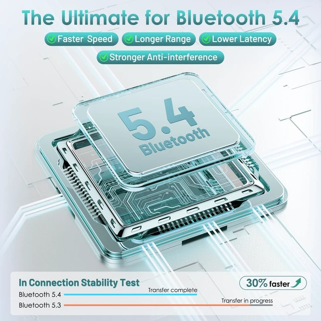 Alt view image 5 of 5 - Neckband Bluetooth Headphones, Bluetooth Earbud with 1000H Play Time