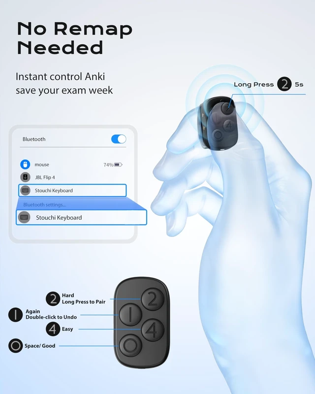 Alt view image 2 of 5 - Stouchi Anki Remote, No Remap 5s Fast Pair for Windows, Mac, iOS, Android