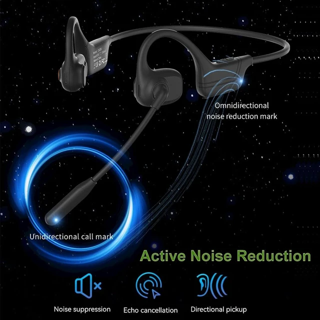 Alt view image 4 of 5 - AYI Open Ear Air Conduction Bluetooth Headphone Dual Mic Rotatable Boom Mic Active Noise Cancellation IPX5 Waterproof Bluetooth 5.4 Pain-Free Design for Sports Office Work-Black.