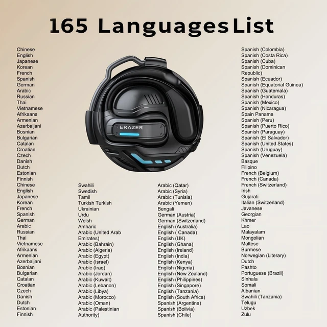 Alt view image 2 of 5 - QYGCKJ ERAZER X8 Translator Earbuds Real-time AI Language Translation Earbuds for 165 Languages, Two-Way Translation Device for iOS and Android, Travel, Business, and Learning Black