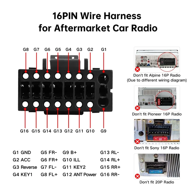 Alt view image 4 of 5 - ViaBecs 16PIN Car Radio Harness for Toyota Camry Tundra Non-JBL Plug & Play