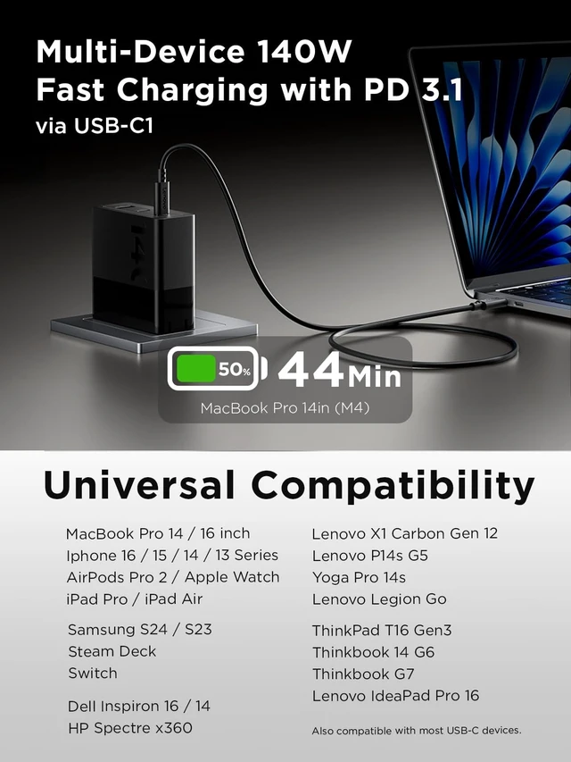 Alt view image 5 of 5 - Lenovo 140W USB C Charger, GaN Power Adapter with 3-Port Fast Charging, PD 3.1 Compatible, Black, for ThinkPad, MacBook, iPhone, Samsung Galaxy, with 240W Cable